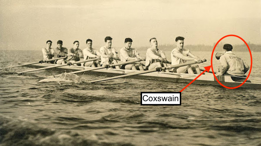The University of Washington and 1936 US Olympic Rowing Team, led by their Coxswain, Bob Moch